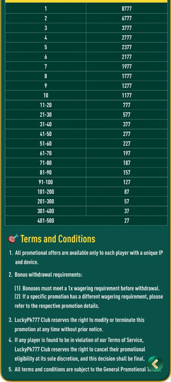 SlotsMillion Casino jackpot